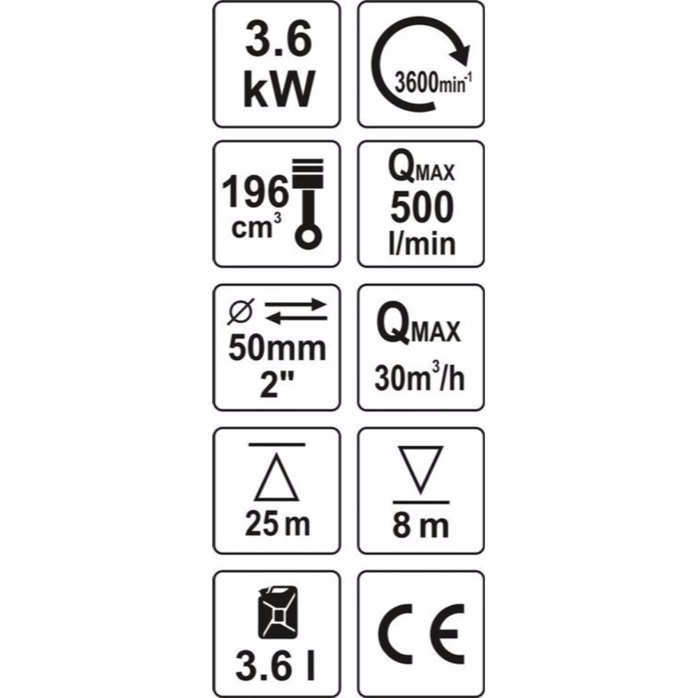 Бензинова моторна помпа YATO, YT 85401, 2", 30 m3/h, 25 м, 3.6 kW
