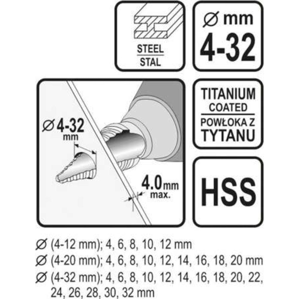 Комплект степенчати свредла HSS-TiN, STHOR, 3 части