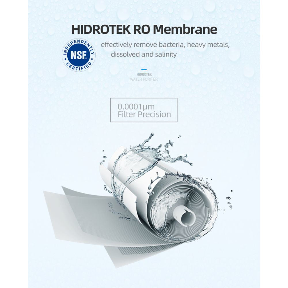 Система за филтриране на вода с обратна осмоза RO, HIDROTEK SNOWPAD, 1500 л/ден