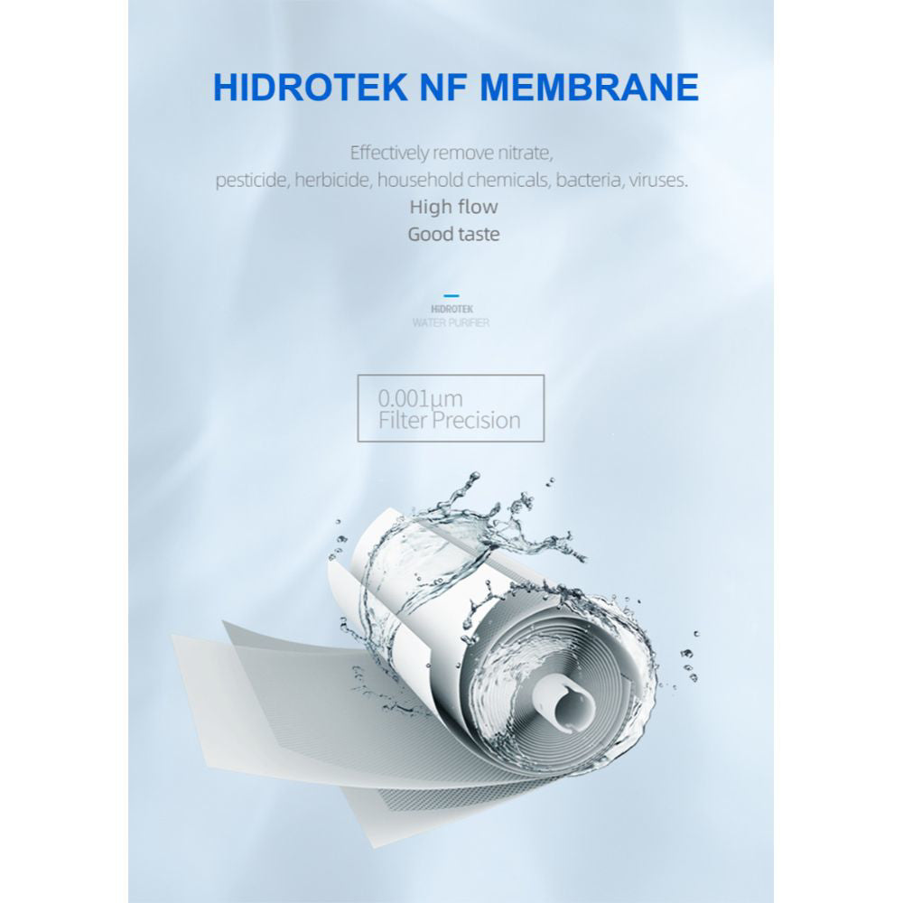 Филтрираща NANO система за вода HIDROTEK NANOPAD, 1900 л/ден