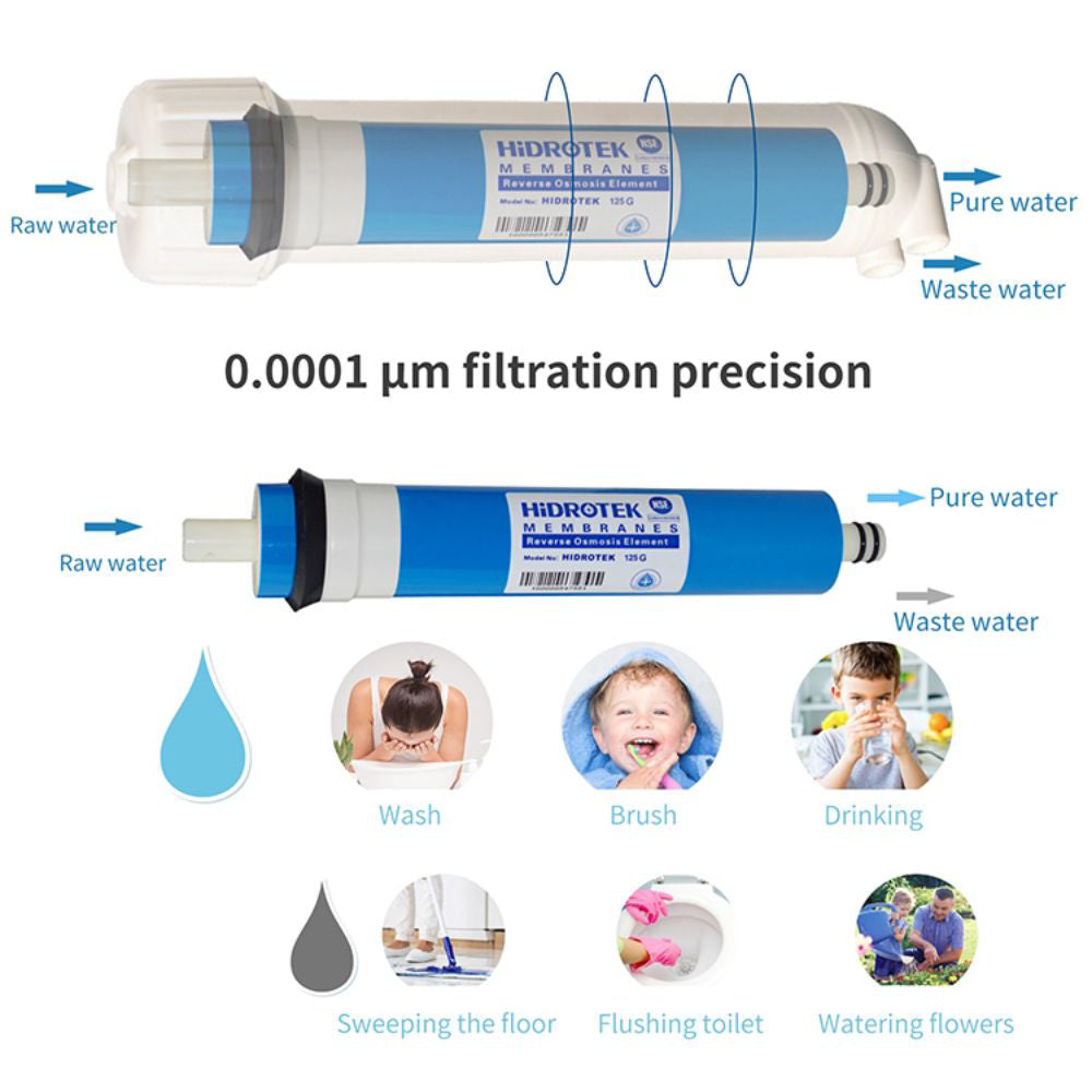 Система за филтриране на вода с обратна осмоза RO, HIDROTEK RO-50G-N02, 190 л/ден