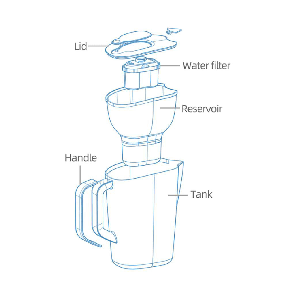 Филтърна кана за вода, HIDROTEK JS-01, 3.5 L