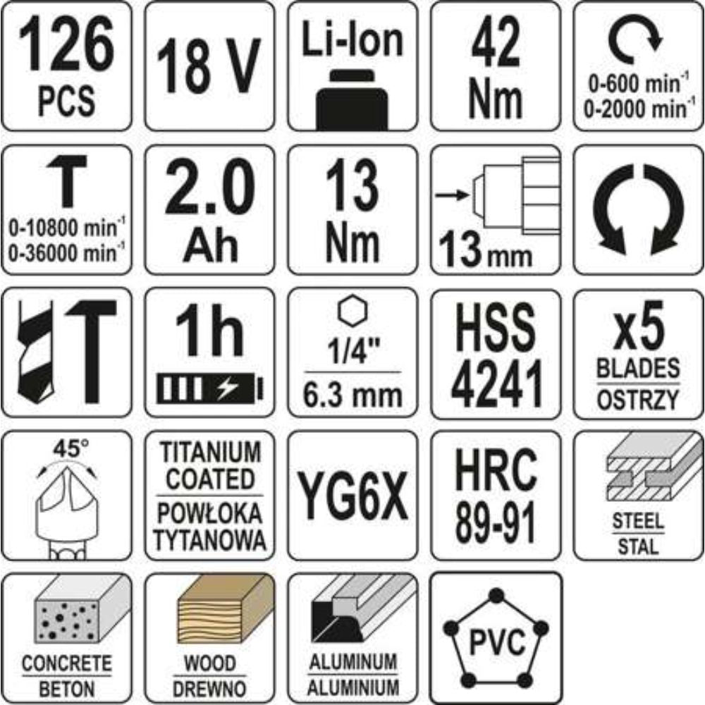 Акумулаторен ударен винтоверт YATO 82797, 18 V, 42 Nm, 2 x 2 Ah, безчетков + 126 аксесоара