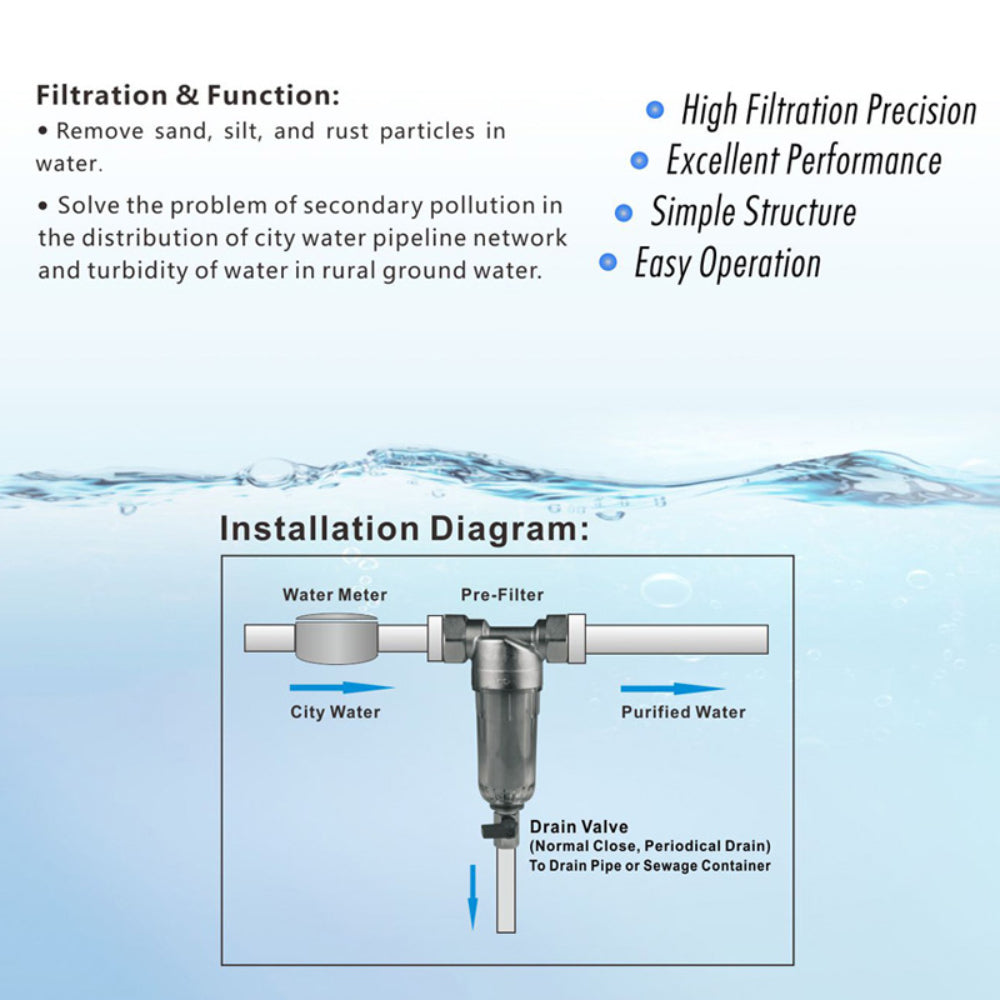 Предфилтър HIDROTEK PRF-02, 3/4", месингов капак