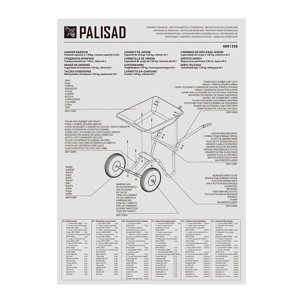 Количка градинска, 2 колела, товароподемност 120 кг, обем 65 L Palisad