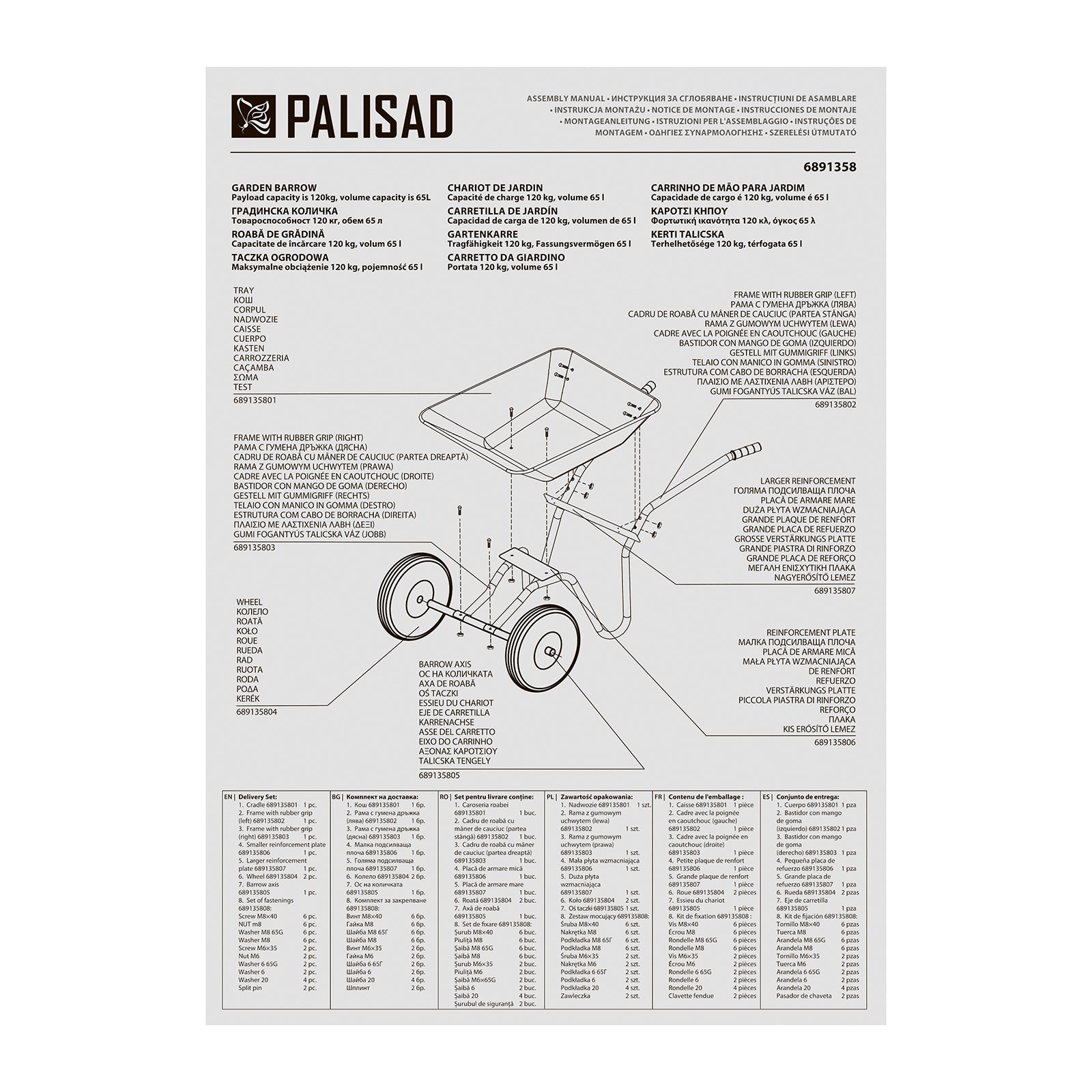 Количка градинска, 2 колела, товароподемност 120 кг, обем 65 L Palisad