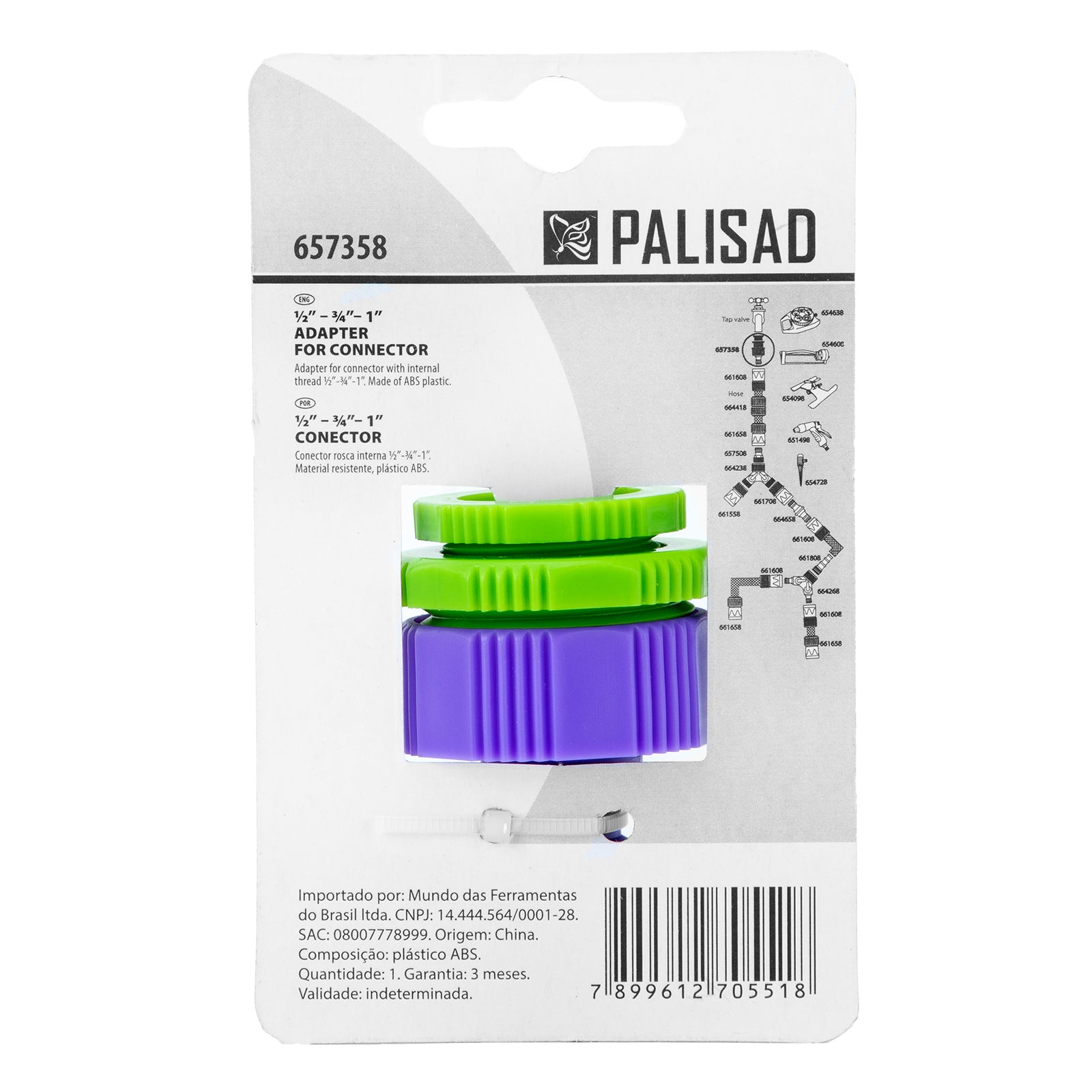 Адаптер за кран, вътрешна резба 1/2"-3/4"-1", пластмасов Palisad